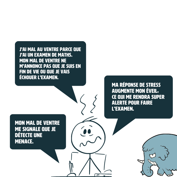 Ne pas paniquer