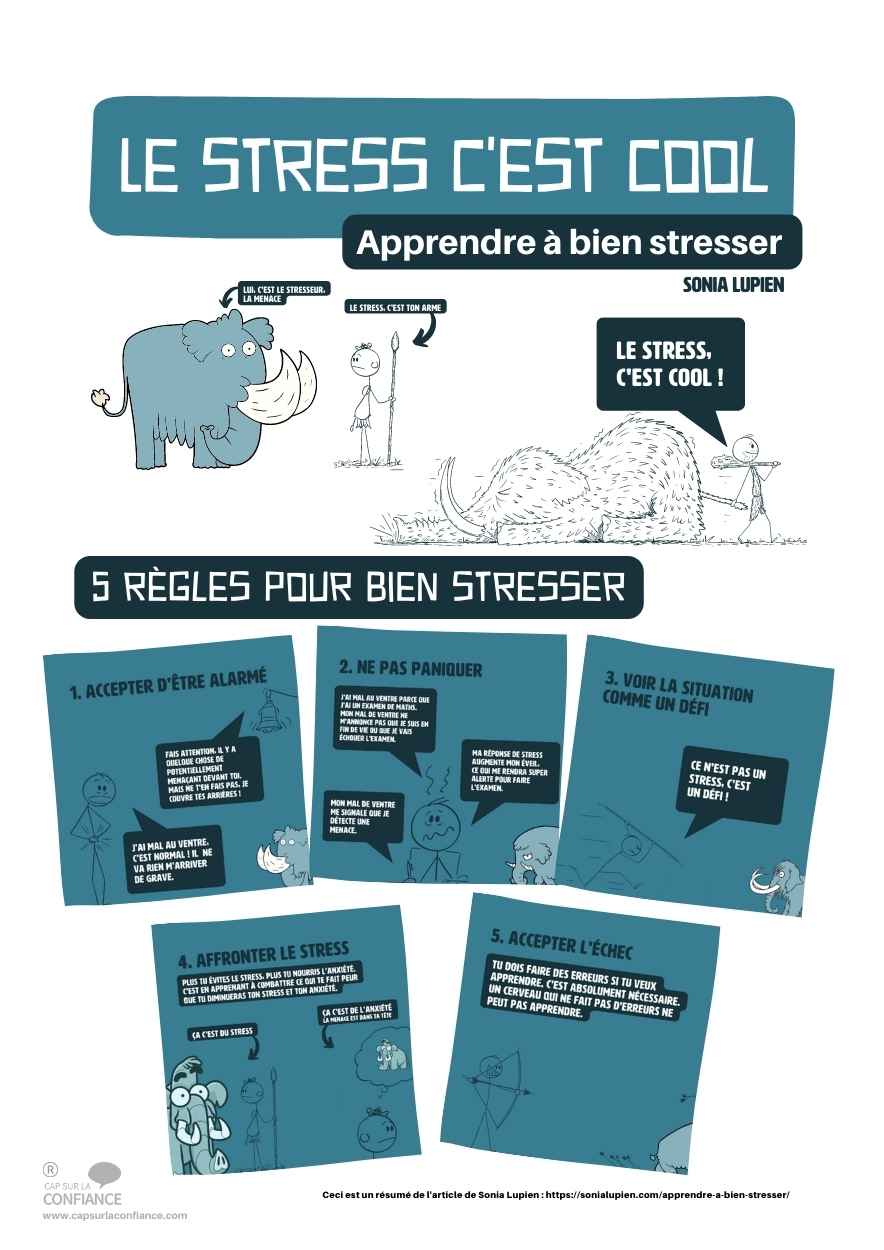 Comment réagir face à un mauvais résultat